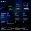 ELEGOO-Neptune-4-Pro-Plus-Max-Comparison-Table_d5e1c6c7-0482-411d-9580-c1c98b82e227_1220x1220_crop_center Impresora 3D Neptune 4 Max + Carrete a elegir