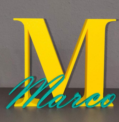 Letras con nombre
