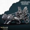 Carruaje de los Leones Nemeanos