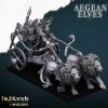 Carruaje de los Leones Nemeanos
