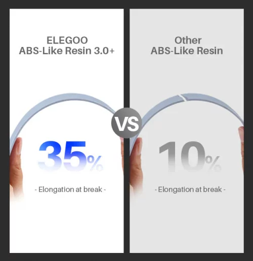 Resina ABS-like 3.0+