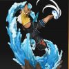 Tidus – Final Fantasy X