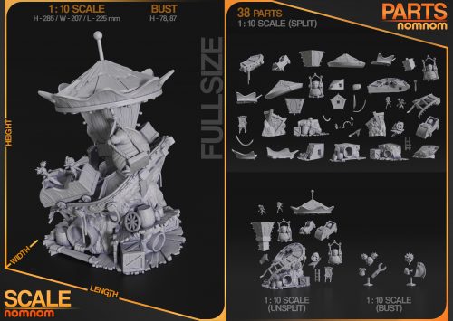 Scaleparts Little Nightmares III