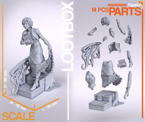 Scaleparts
