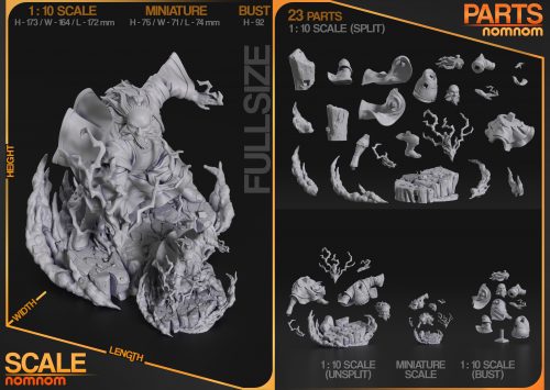 Scaleparts