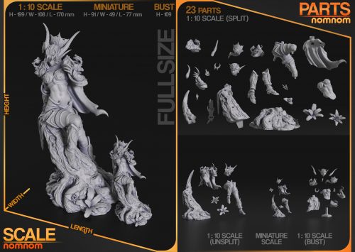 Scaleparts