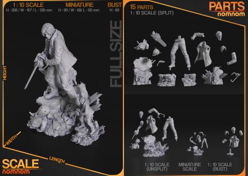 Scaleparts
