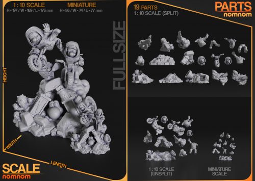 Scaleparts