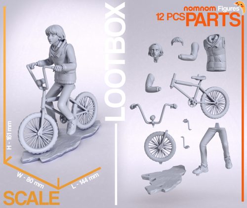 Scaleparts