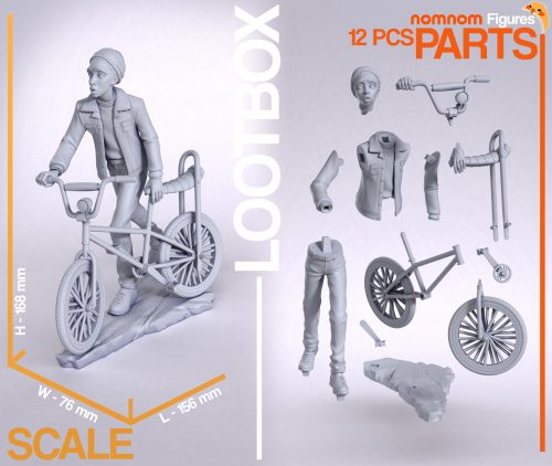 Scaleparts