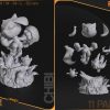 Scaleparts
