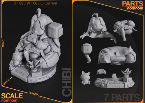 Scaleparts