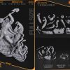 Scaleparts