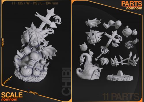 Scaleparts