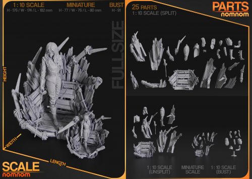 Scaleparts