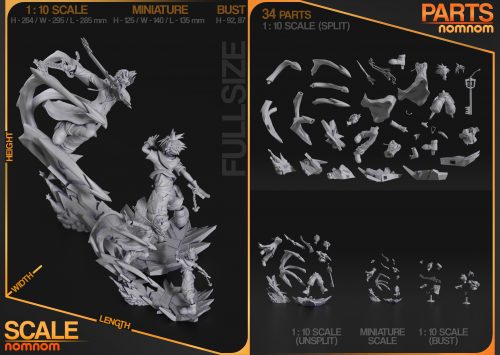 Scaleparts