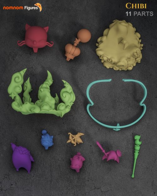 Parts Parts